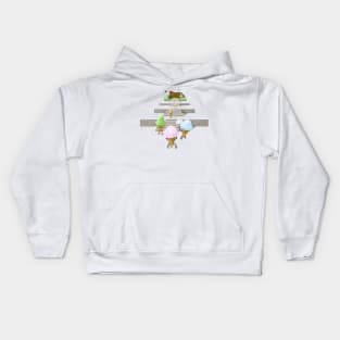 Ice Cream God Kids Hoodie